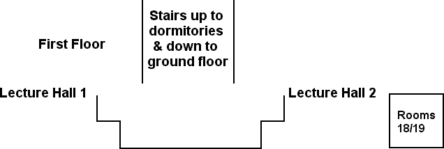 Layout of Ground Floor at Gormanston College