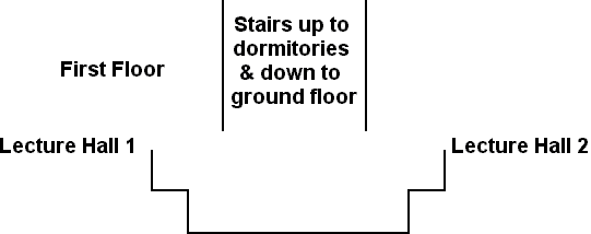 Layout of first Floor at Gormanston College