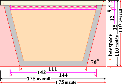 Dimensions of Kirchhain frame and the space that it occupies