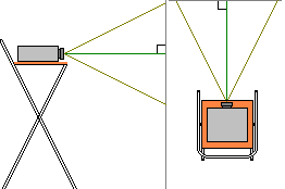 Perpendicular alignment of slide projector
