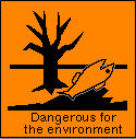 Dangerous for the environment, Safety symbol