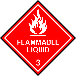 Flammable Liquid, Safety symbol