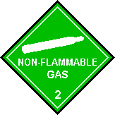 Non-Flammable Gas warning Label, Safety symbol