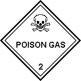 Poison Gas warning Label, Safety symbol