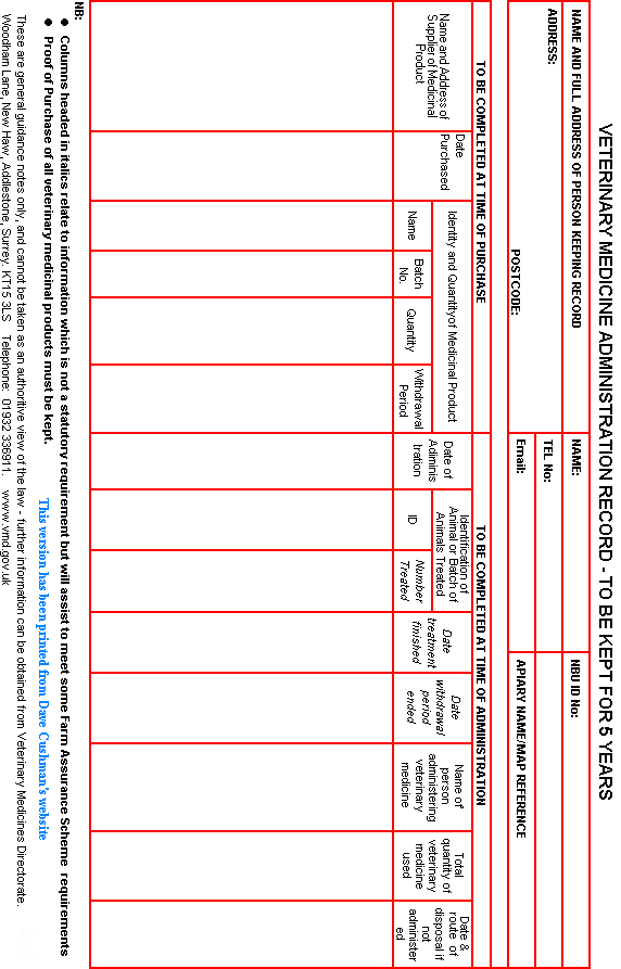 Printable copy of Veterinary Medicines Administration Recording Form
