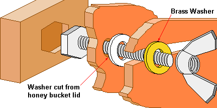 Exploded view of bolt and wingnut