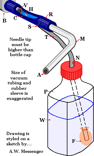 Illustration of complete water injection installation